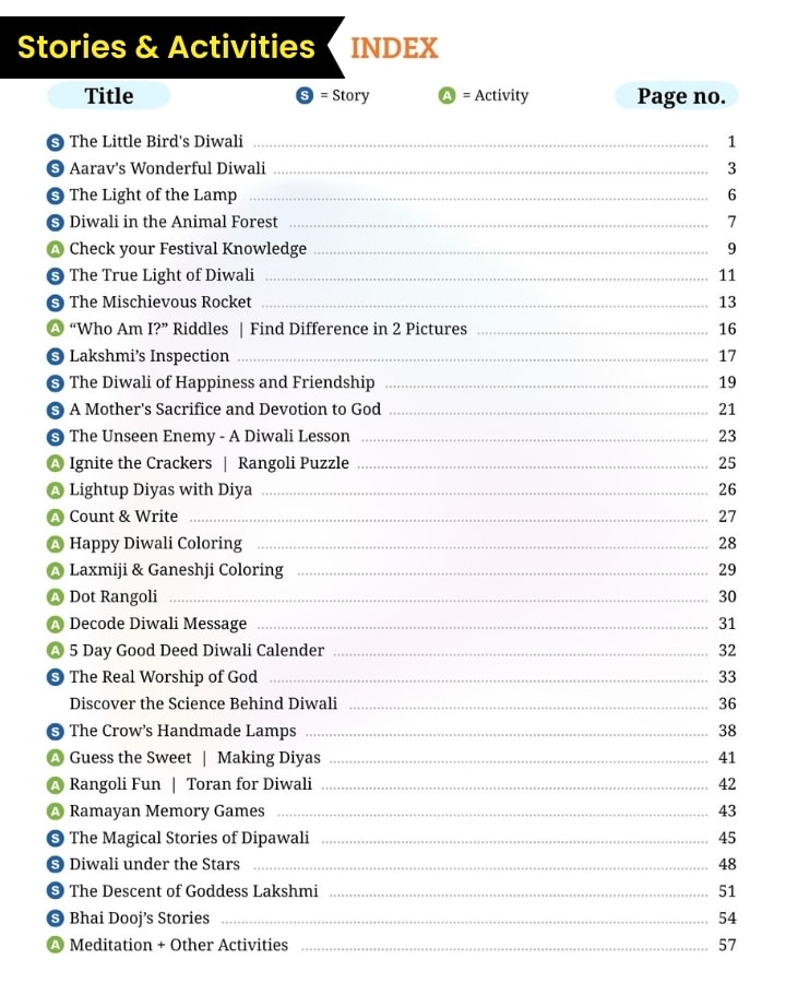 Book index page preview