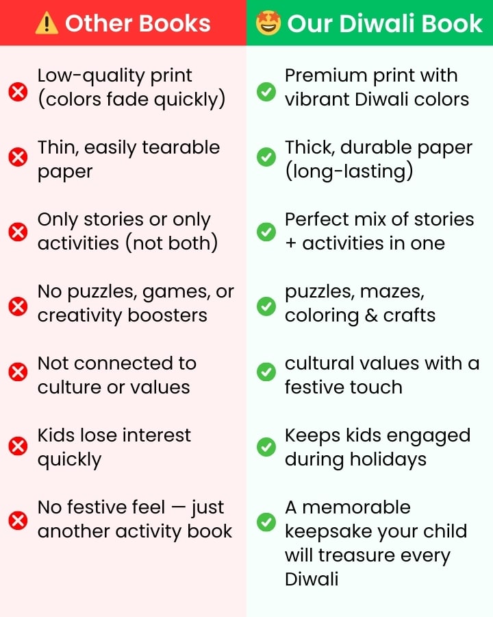 Book index page preview