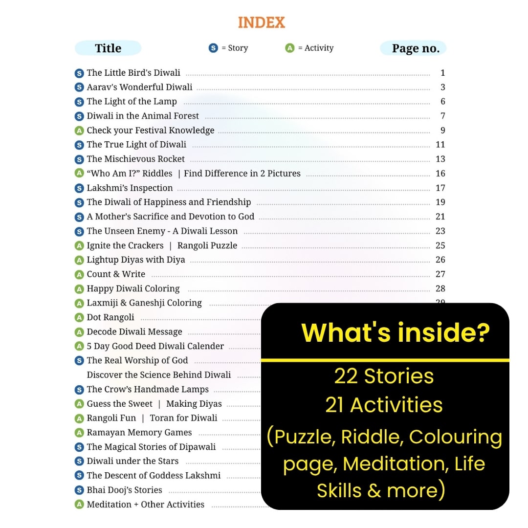 Book index page preview